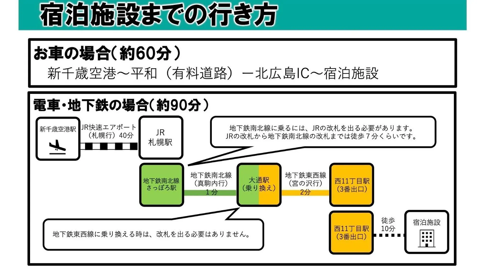 Endless Mitsui Minami 5Jo II - Vacation Stay 18394 سابورو